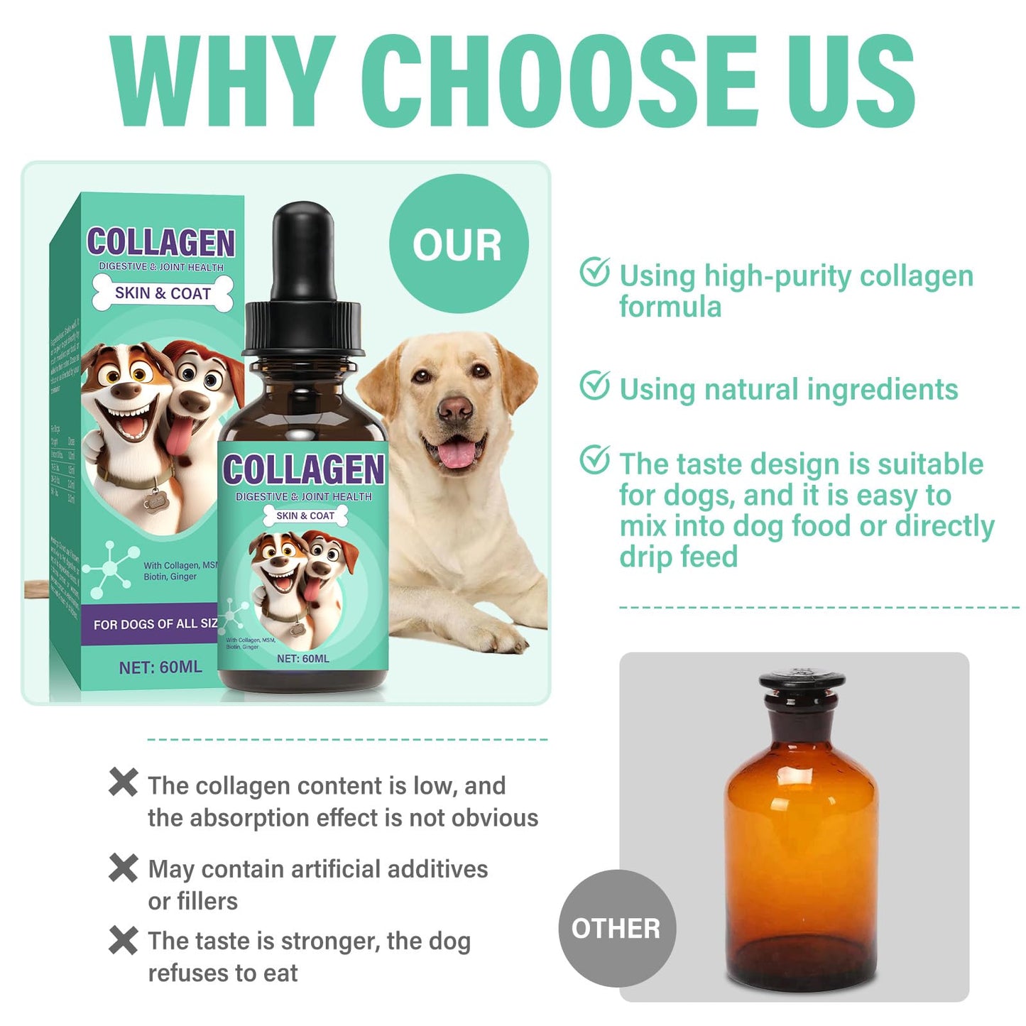Liquid Collagen for Dogs,Premium Collagen for Dogs with Biotin,Supports Pet Digestive & Joint Health,60ml-1