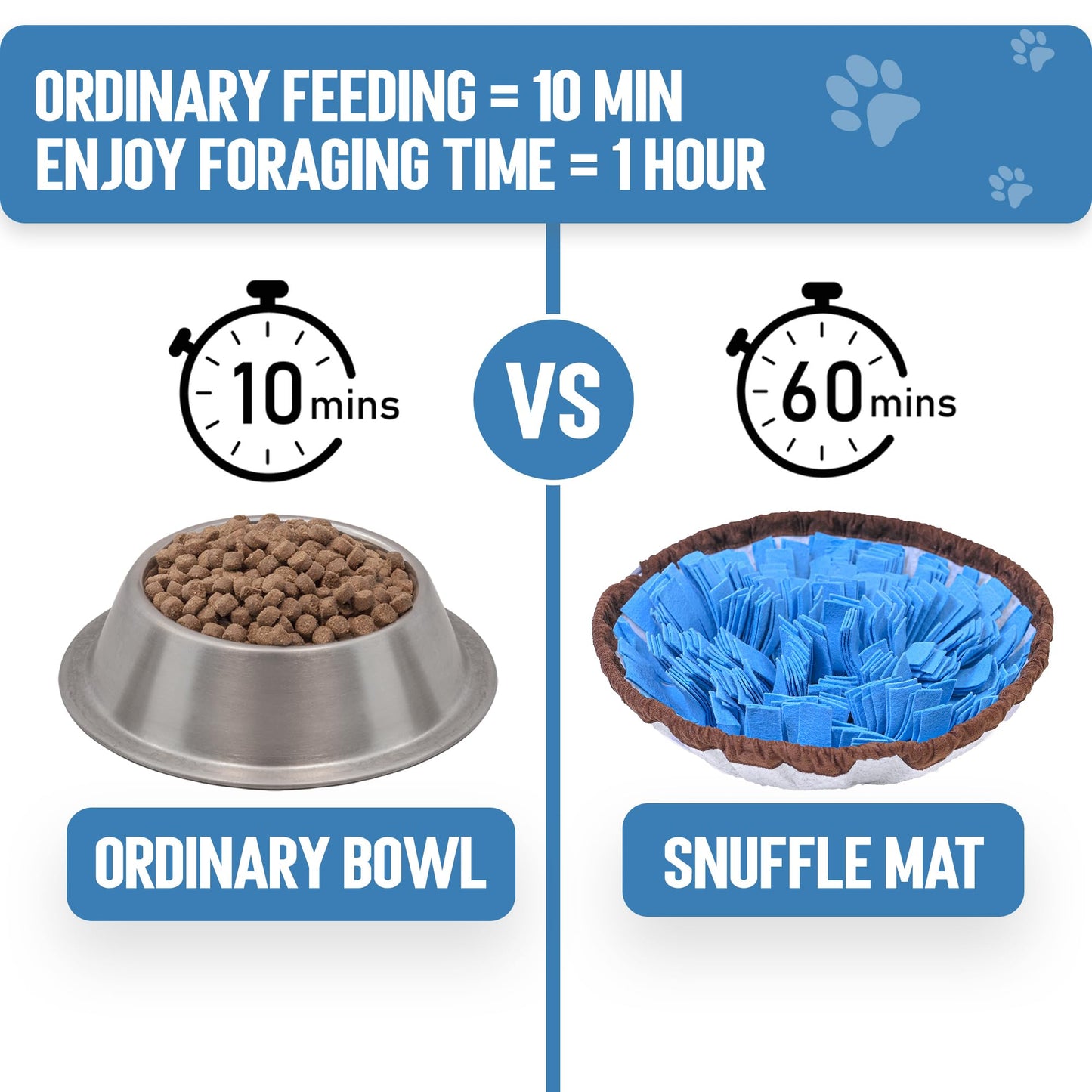 PET ARENA Adjustable Snuffle mat for Dogs, Dog Puzzle Toys, Enrichment Pet Foraging mat for Smell Training and Slow Eating, Stress Relief Interactive Dog Toy for Feeding, Dog Mental Stimulation Toys