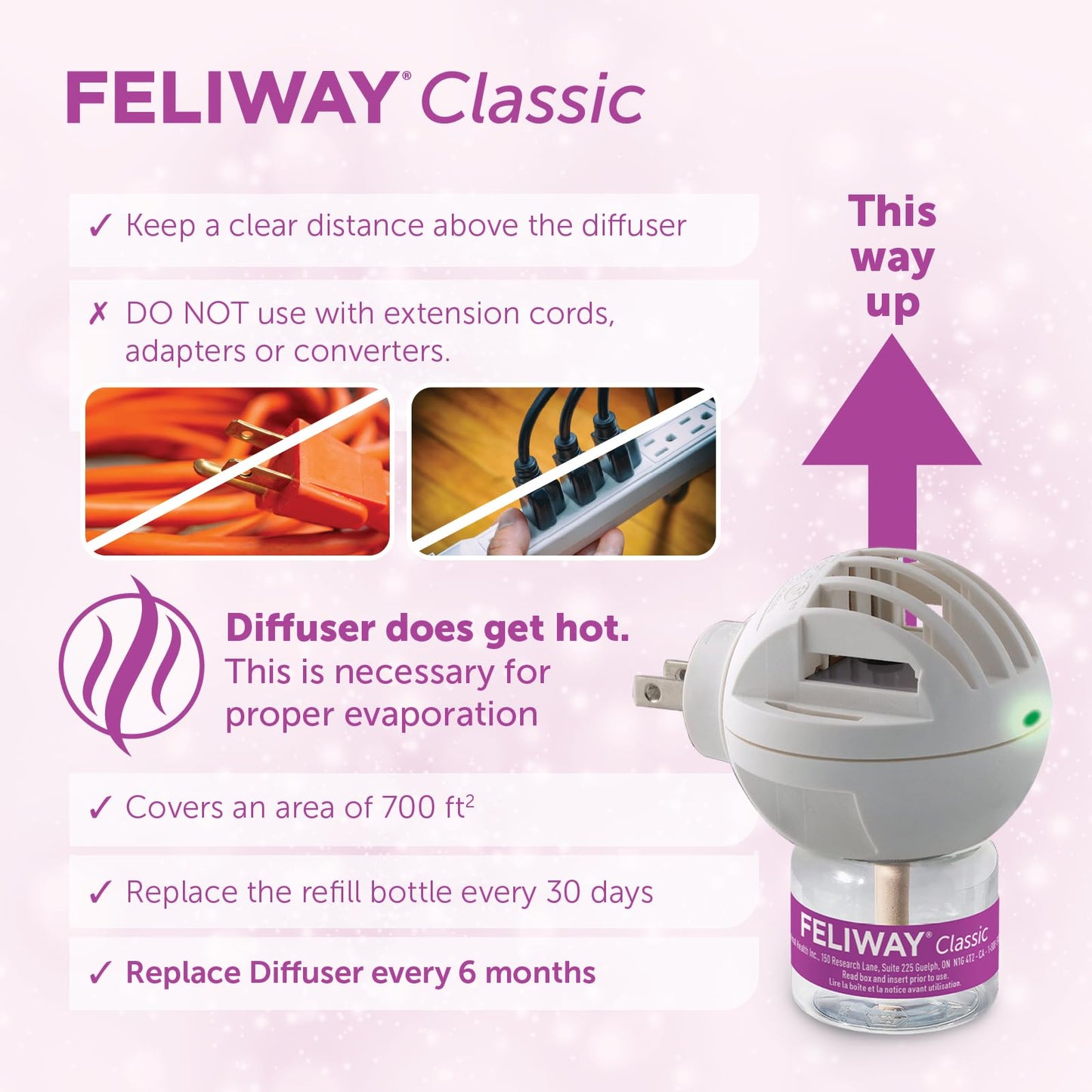 FELIWAY CLASSIC 30 Day Starter Kit - Comforts Cats at Home & Helps Control Unwanted Urine Spraying, Cat Scratching and Hiding (incl. FELIWAY Cat Diffuser LMH19 & FELIWAY Refill C238)