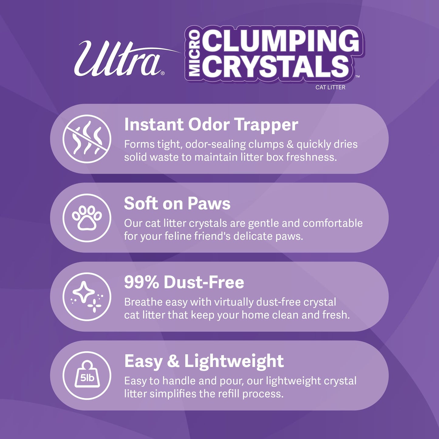 Litière agglomérante pour chat Ultra Pet, cristaux blancs et cristaux multicolores, 2,3 kg