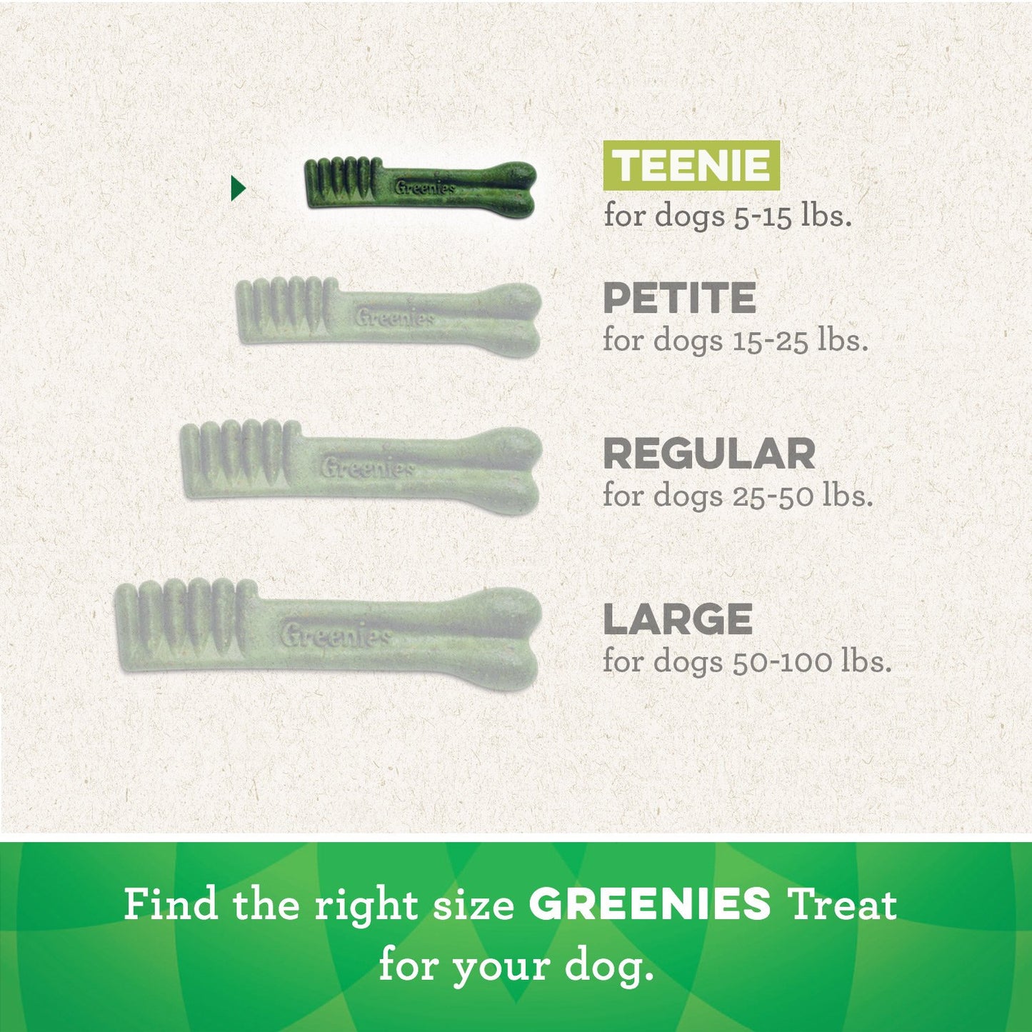 Friandises pour chiens adultes GREENIES Original TEENIE Soins dentaires naturels (130 friandises), paquet de 36 oz