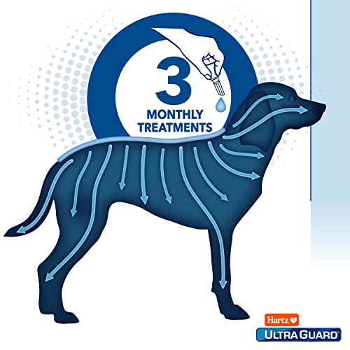 Prévention topique contre les puces et les tiques UltraGuard Pro pour chiens et chiots - Plus de 28 kg, 3 traitements mensuels