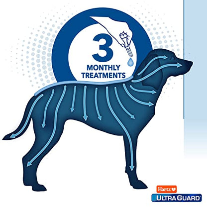 Prévention topique contre les puces et les tiques UltraGuard Pro pour chiens et chiots - Plus de 28 kg, 3 traitements mensuels