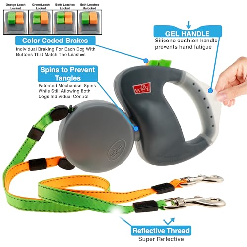 Wigzi Two Dog Retractable Non-Tangling Dog Leash with Innovative Gel Handle - Walk 2 Dogs Up to 50 lbs Each - 10 ft Leads