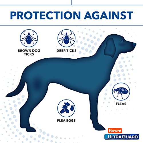 Prévention topique contre les puces et les tiques UltraGuard Pro pour chiens et chiots - Plus de 28 kg, 3 traitements mensuels