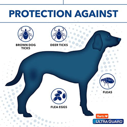 Prévention topique contre les puces et les tiques UltraGuard Pro pour chiens et chiots - Plus de 28 kg, 3 traitements mensuels