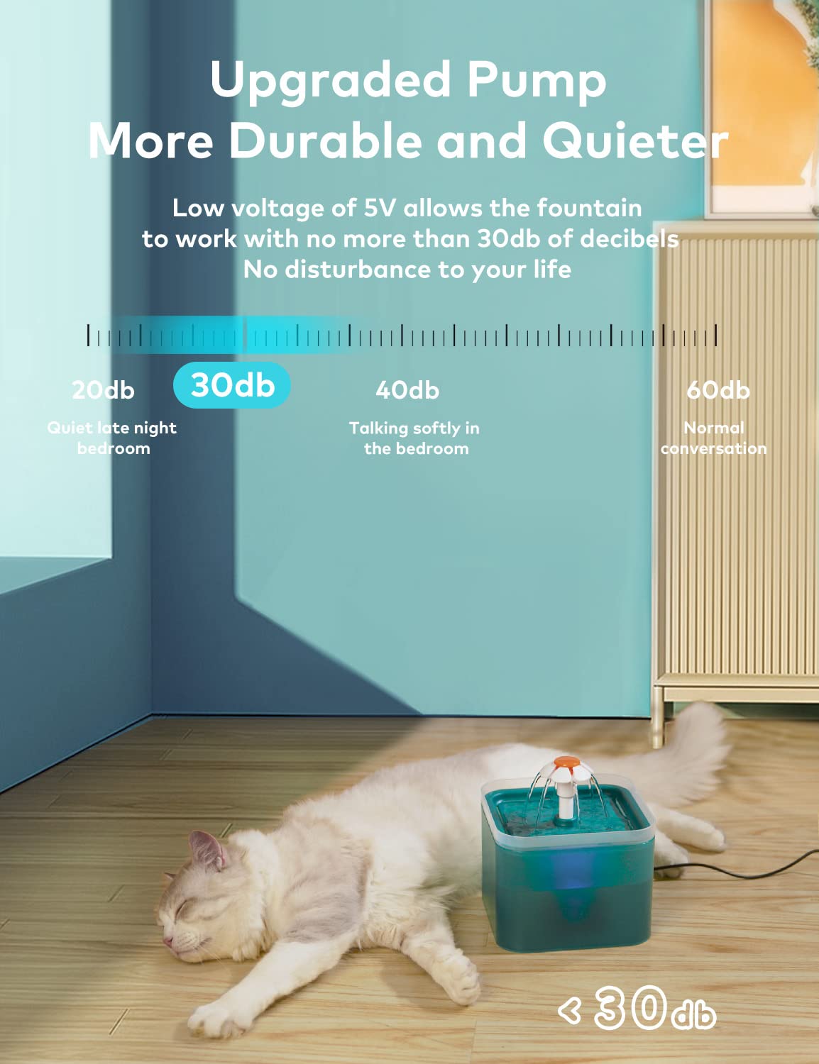 Cat Water Fountain: Cat Fountain - Dog Water Fountain - Water Fountain Indoor Cat - Pet Water Fountain - 2L Pet Fountain - Cat Drinking Water Fountain - Dog Fountain - AONBOY