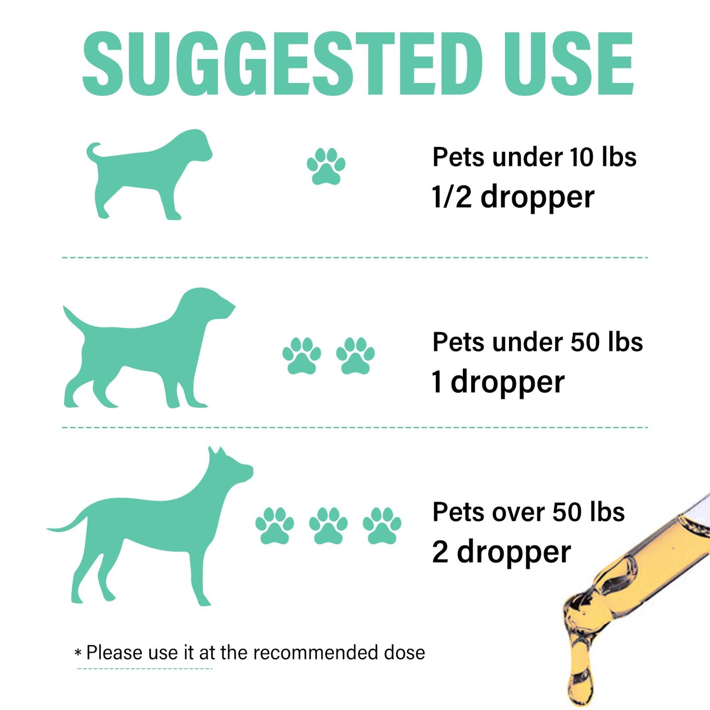 Liquid Collagen for Dogs,Premium Collagen for Dogs with Biotin,Supports Pet Digestive & Joint Health,60ml-1