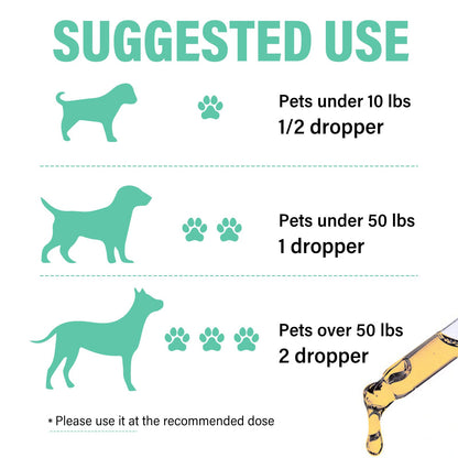 Liquid Collagen for Dogs,Premium Collagen for Dogs with Biotin,Supports Pet Digestive & Joint Health,60ml-1