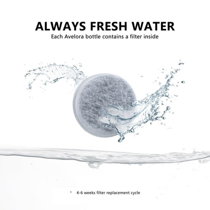 Bouteille d'eau portable pour chien AVELORA avec récipient pour nourriture, distributeur d'eau portable pour chat, lapin, chiot et autres animaux de compagnie pour la marche, la randonnée et les voyages (19 oz)