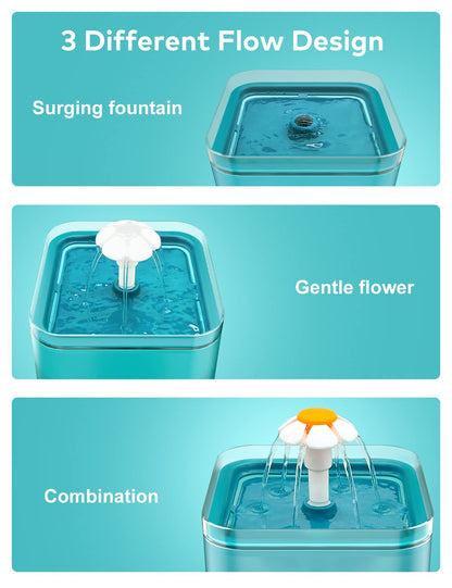 Cat Water Fountain: Cat Fountain - Dog Water Fountain - Water Fountain Indoor Cat - Pet Water Fountain - 2L Pet Fountain - Cat Drinking Water Fountain - Dog Fountain - AONBOY
