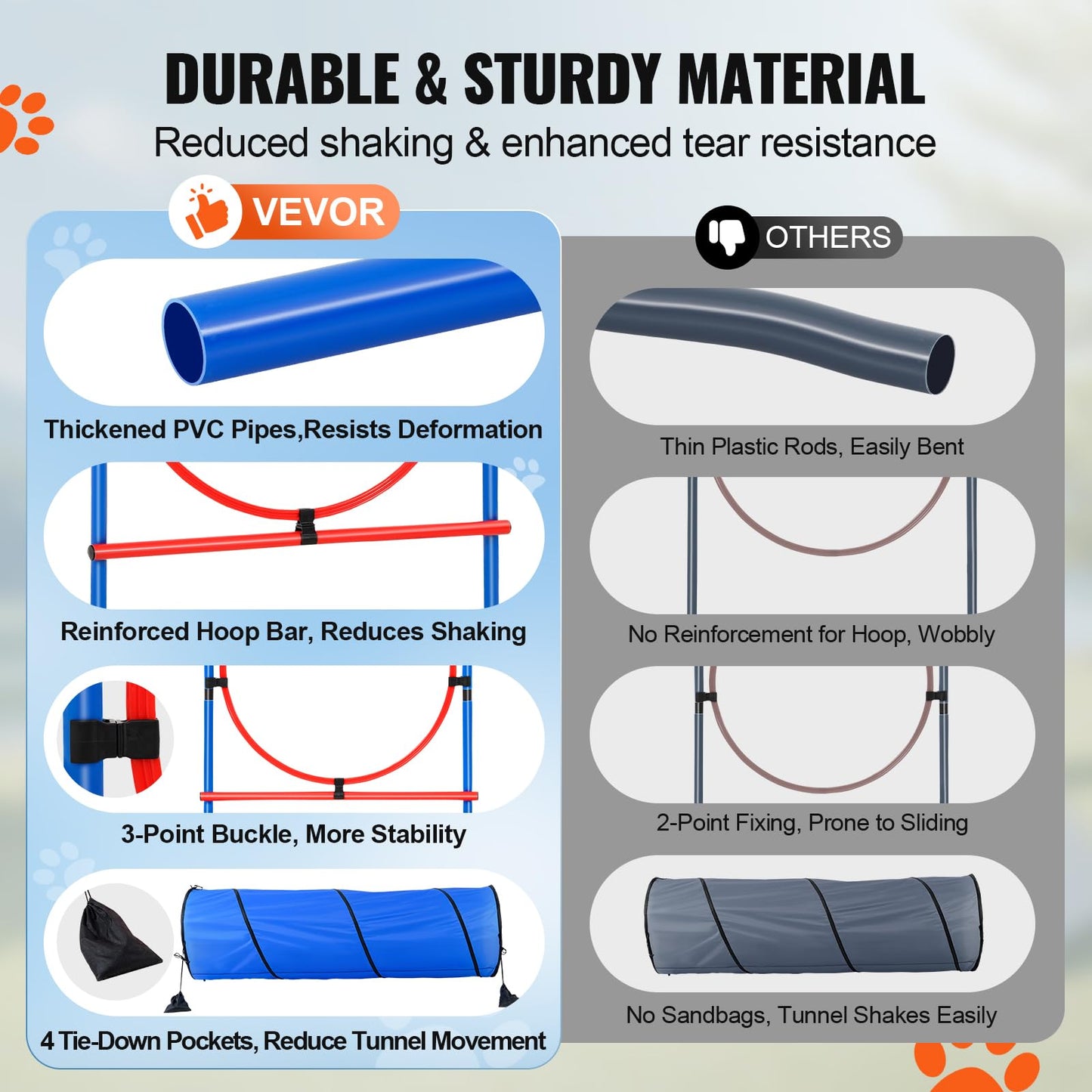VEVOR Dog Agility Training Equipment, 5 PCS Set with Adjustable High Hurdles,6 Weave Poles, Tunnel, Jump Ring, Pause Box, Whistle, Foldable Bowl, Puppy Obstacle Course Kit with Storage Bags