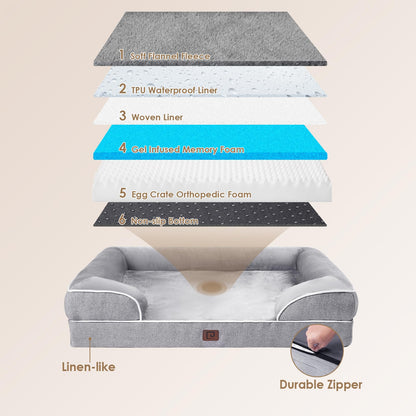 Panier orthopédique en mousse à mémoire de forme EHEYCIGA pour chien de taille moyenne, avec côtés, doublure imperméable, fond antidérapant et housse amovible lavable.