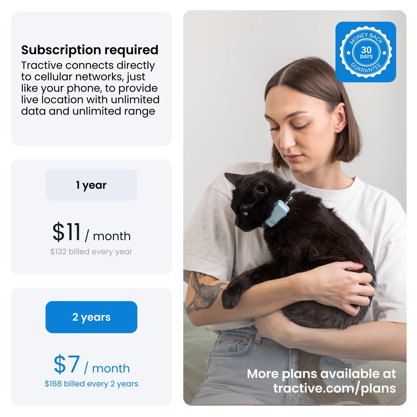 Tractive GPS Cat Tracker (6.5 lbs+) | Real-time Pet Location Tracker | Health & Wellness Alerts | Battery Life Up to 7 Days | Breakaway Cat Collar Included (Dark Blue)