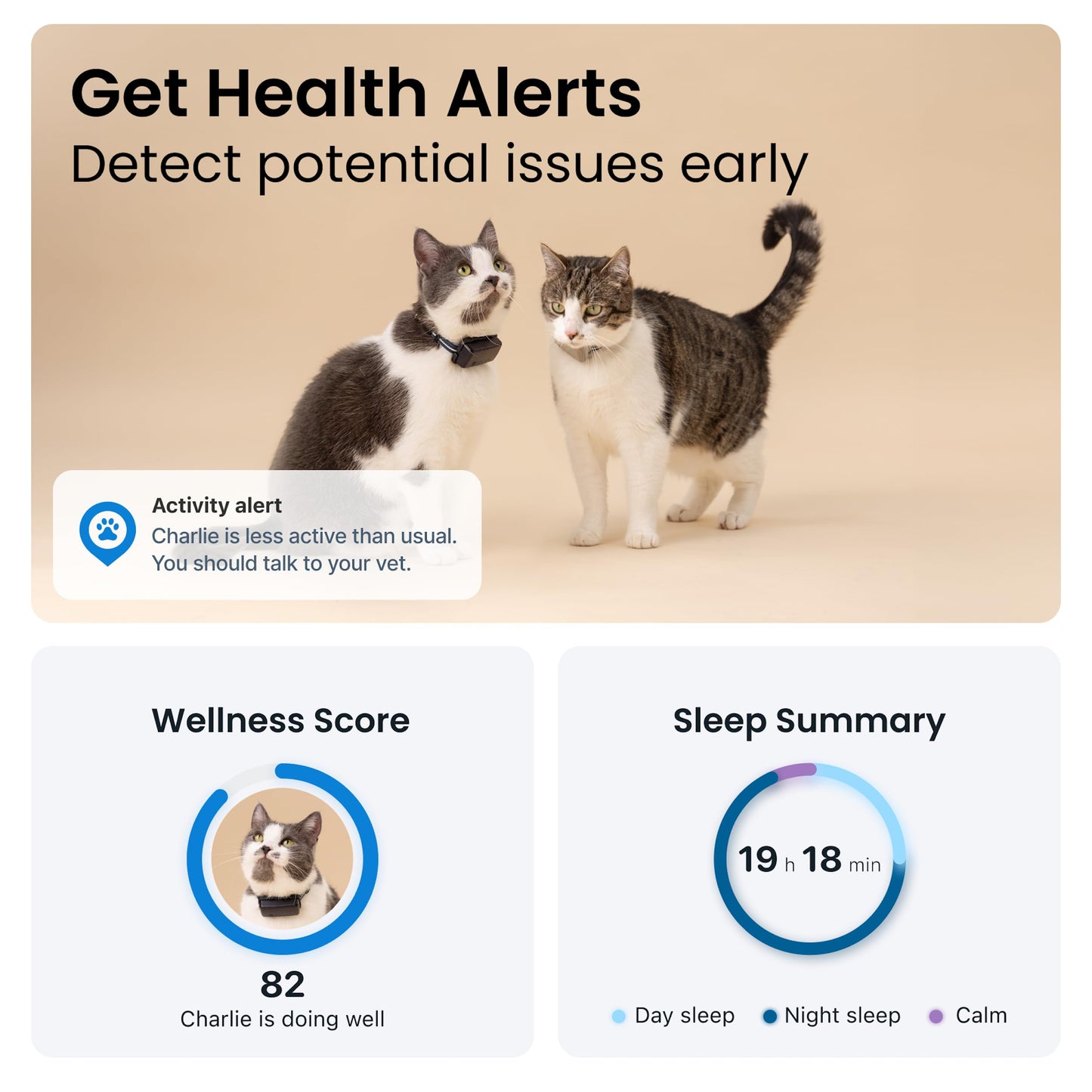 Tractive GPS Cat Tracker (6.5 lbs+) | Real-time Pet Location Tracker | Health & Wellness Alerts | Battery Life Up to 7 Days | Breakaway Cat Collar Included (Dark Blue)