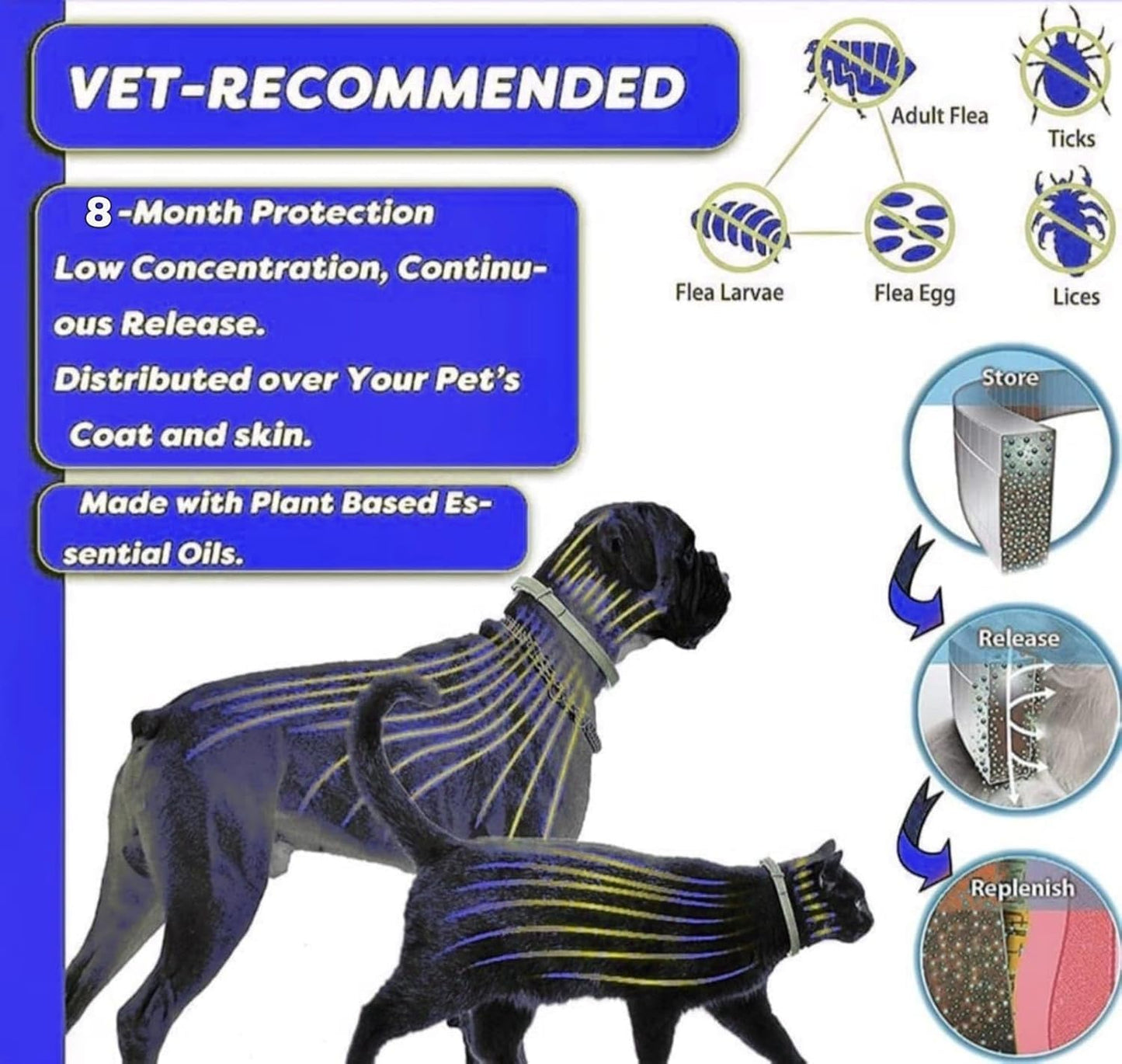 UF-PL 8 Month Cat Collar - Collar for All Cat Breeds and Sizes - Adjustable,Safe,Durable & Effective Collar for Cat 13 Inches-Long Lasting,Flexible,Portable & Waterproof Collar for Cats