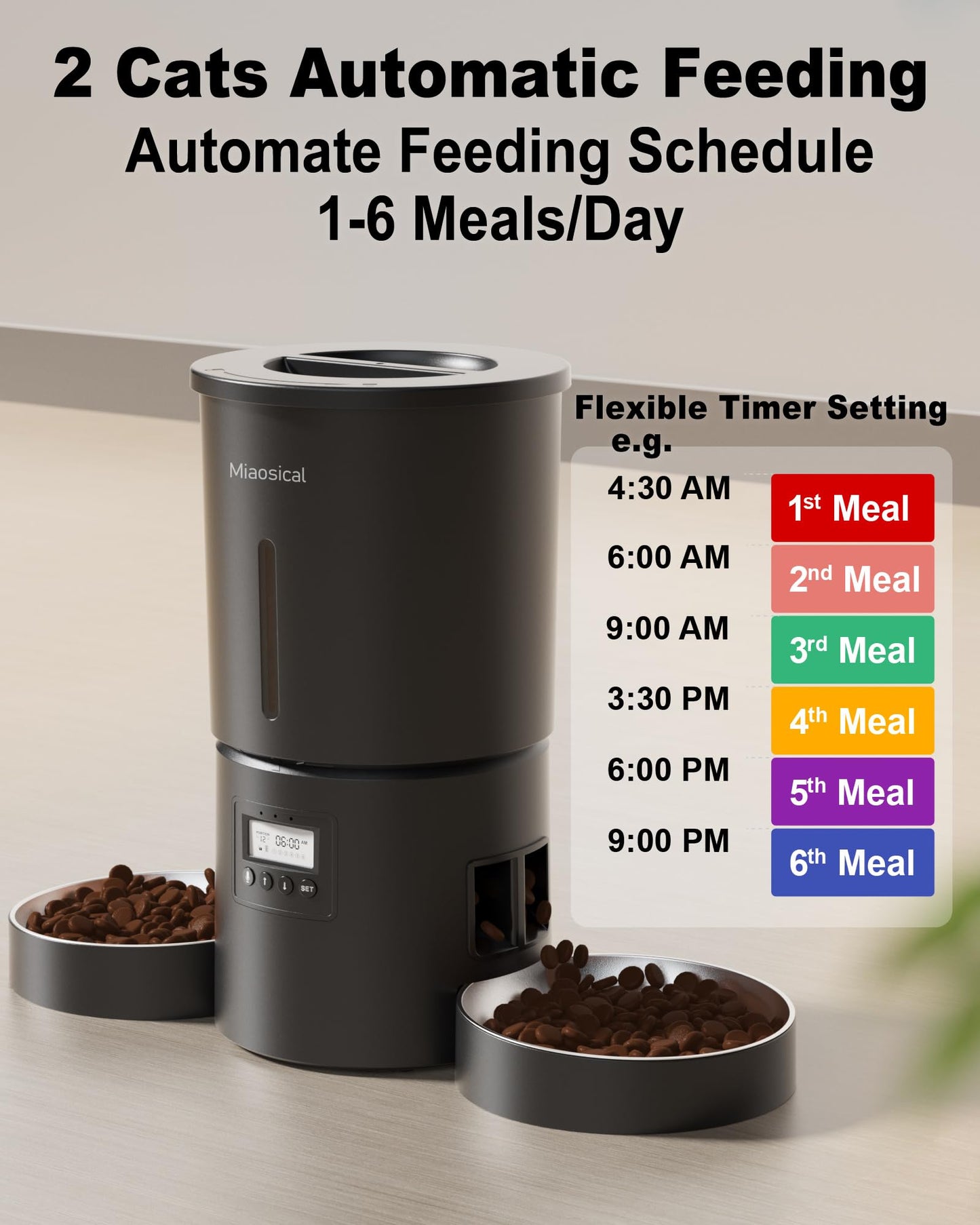 Miaosical Dual Automatic Cat Feeder 2 Cats,6 Meals/Day,12 Portions/Meal,4.2L Dual Power Double Bowls Feeder,Dry Food Auto Pet Dispenser,10S Voice Record,Flexible Schedule Timer(Black,Basic 2 Bowls)