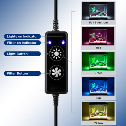 Petit aquarium en verre AQQA, kit de démarrage autonettoyant de 2,4 gallons, contrôleur externe USB, éclairage réglable 4 couleurs, système de filtration supérieur à commande individuelle (noir)