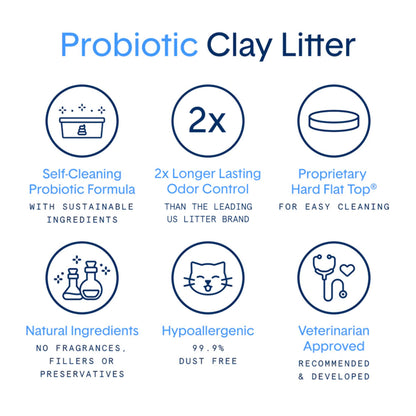 Litière agglomérante Boxie® Probiotic pour chats et chatons, contrôle des odeurs pendant 40 jours, 7,3 kg, 99,9 % sans poussière, autonettoyante, longue durée, approuvée par les vétérinaires, facile à ramasser pour tous les bacs à litière