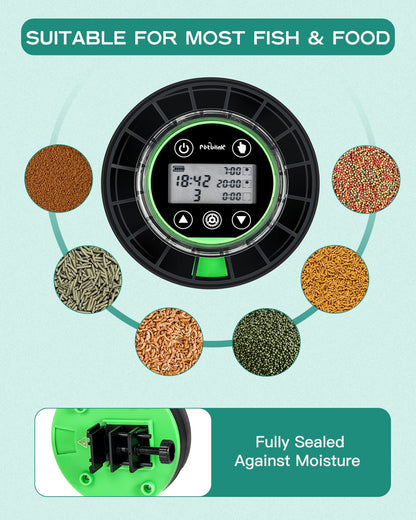 Petbank Automatic Fish Feeder for Aquarium - Auto Fish Food Dispenser Rechargeable for Fish Tank Vacation Fish Feeder Timer with USB Charger Cable