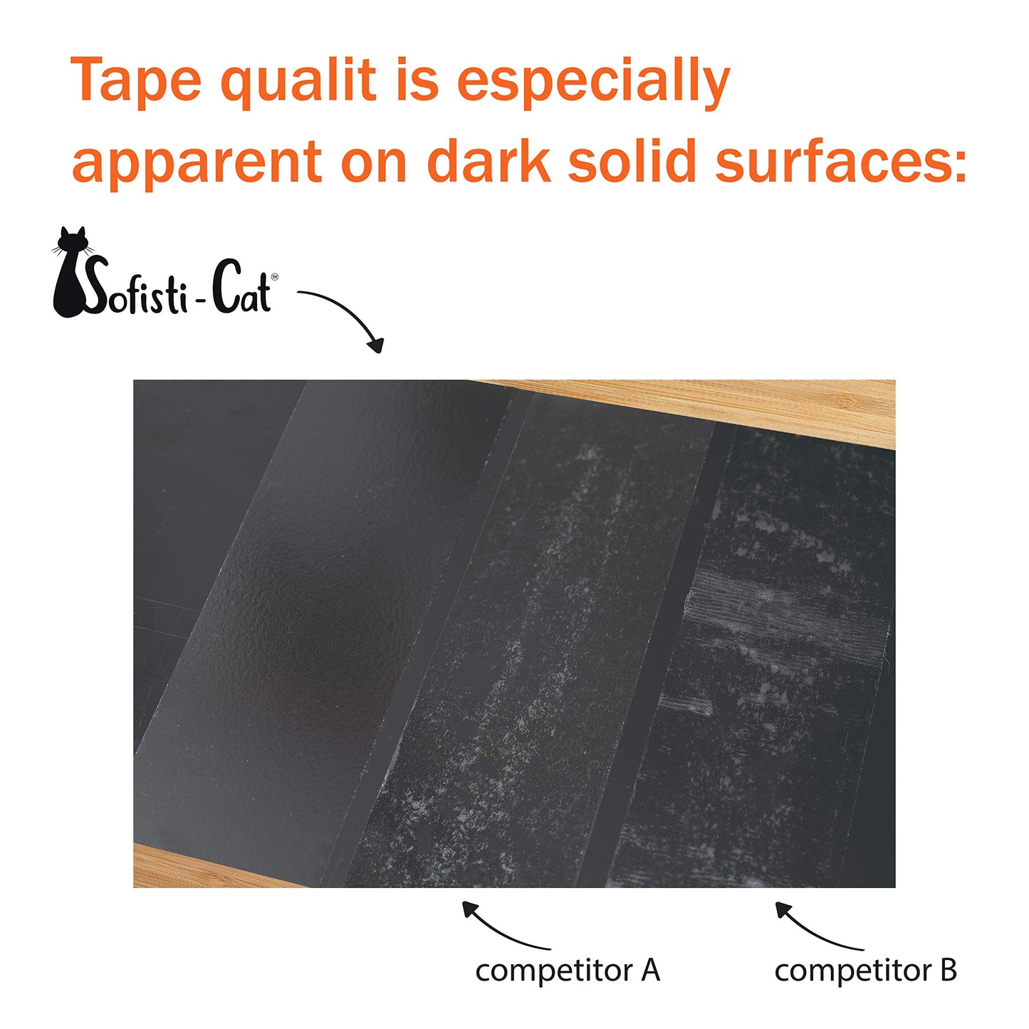 Sofisti-Cat Training Tape, Cat Tape for Furniture, Cat Scratch Deterrent for Furniture, Keep Cats from Scratching Furniture with Our Double -Sided Tape Cat Repellent
